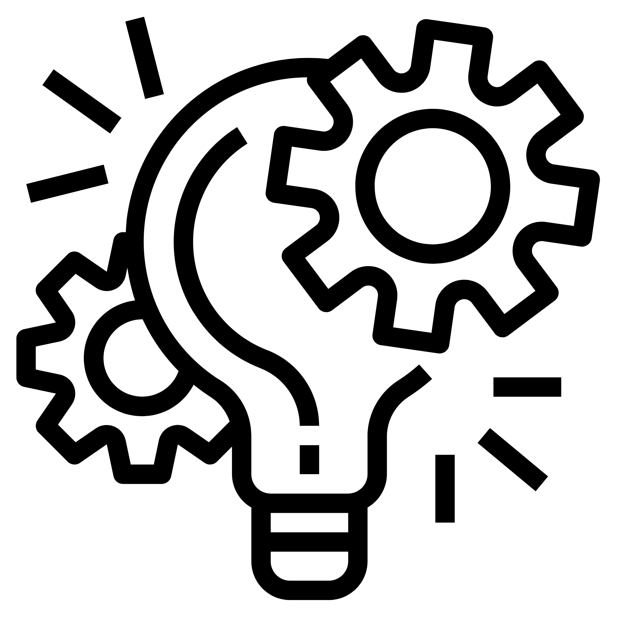 Technology and